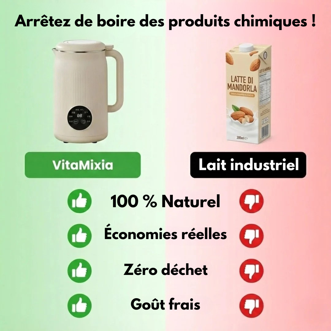 VitaMixia - Turn 30 cents worth of almonds into 1L of creamy milk. In 3 minutes.