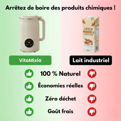 VitaMixia - Turn 30 cents worth of almonds into 1L of creamy milk. In 3 minutes.