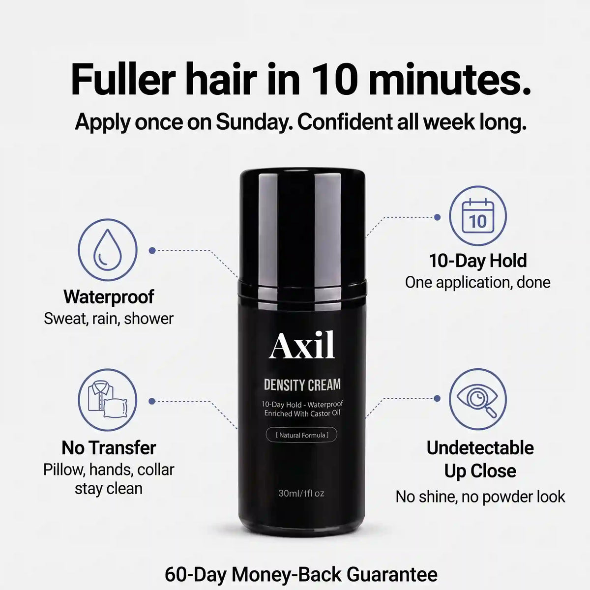 Axil— Density Cream