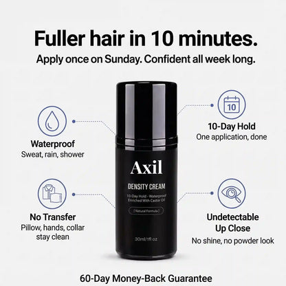 Axil— Density Cream